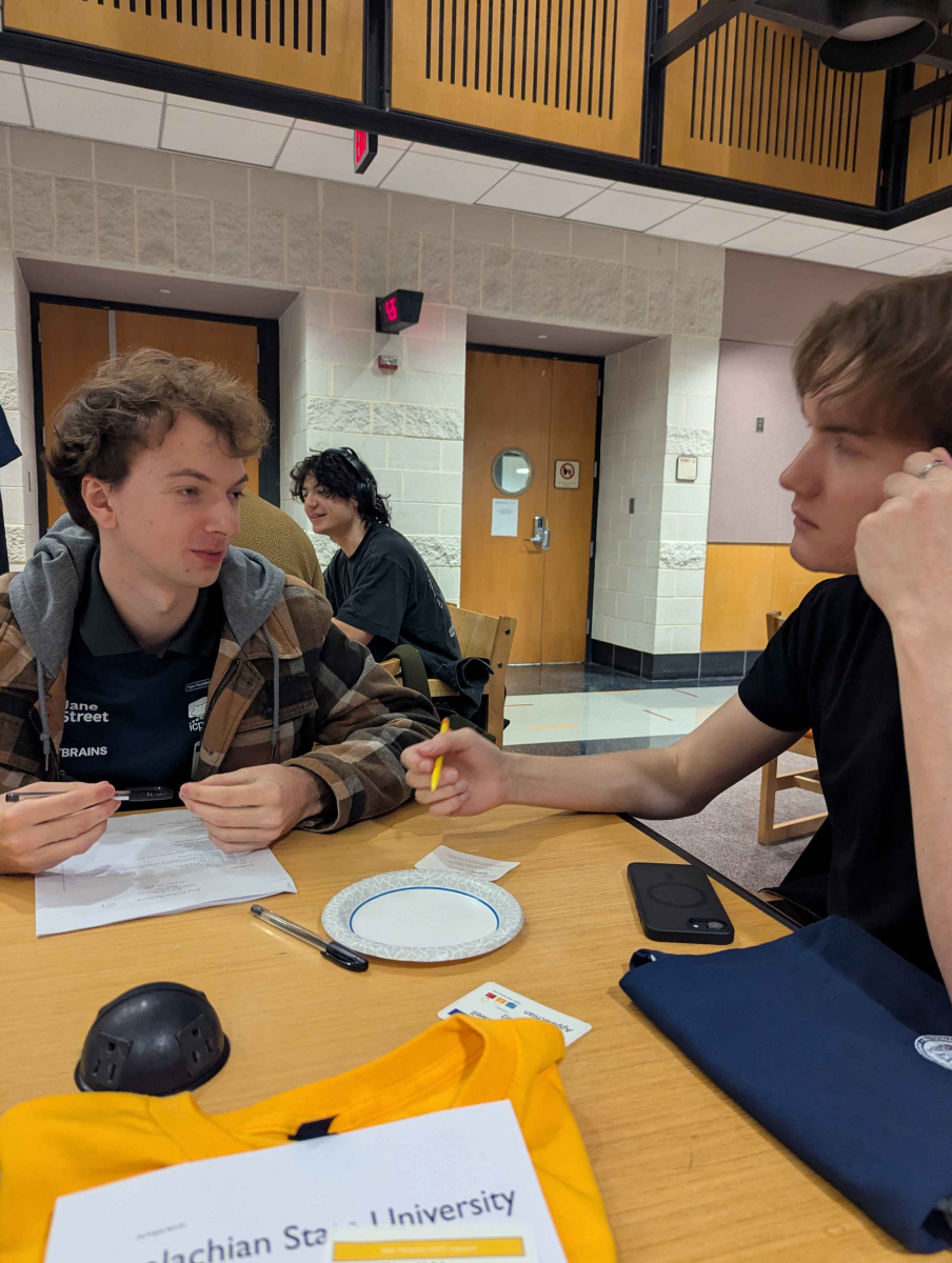 Appstate comptetitive programming team